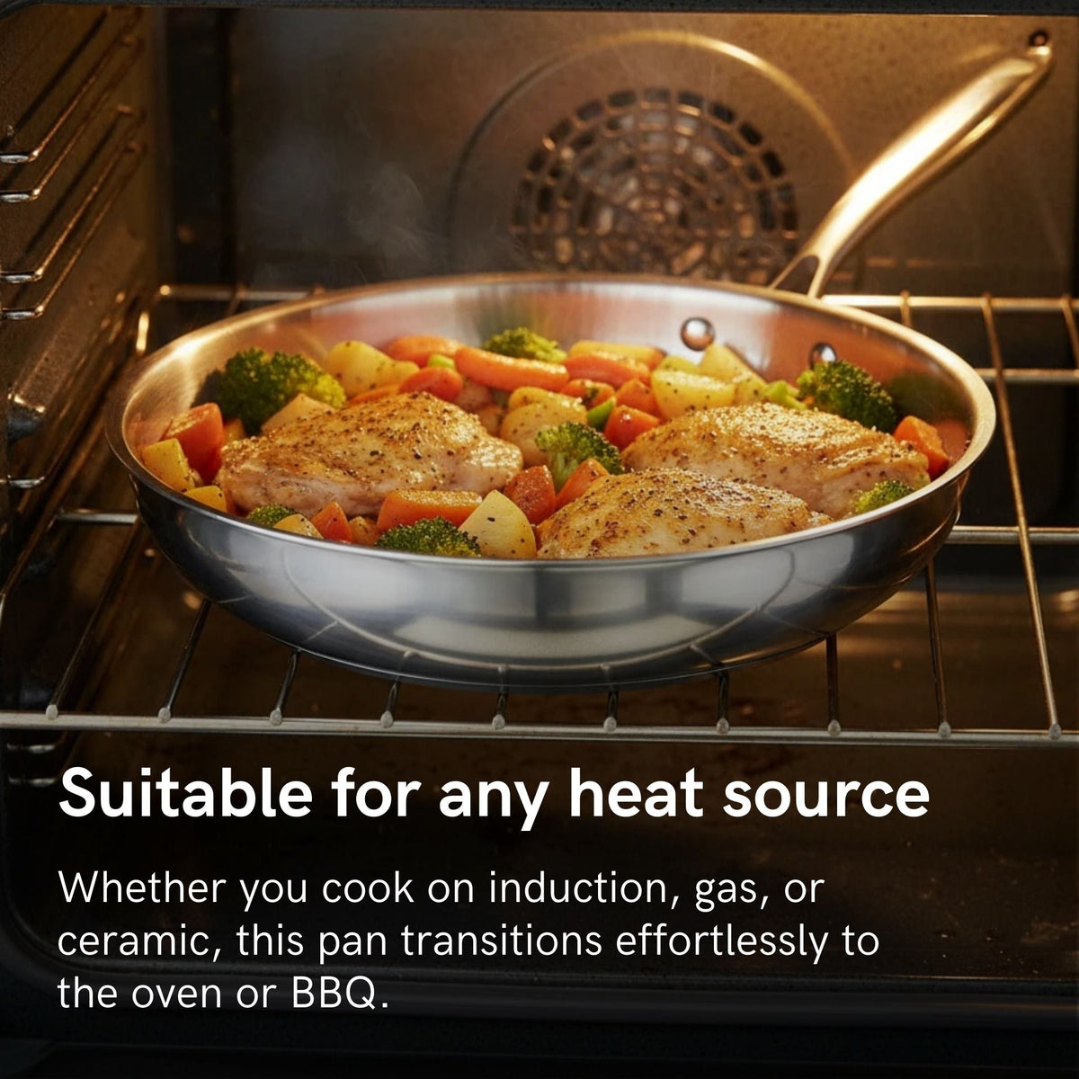 Titanium Ultimate Kitchen Bundle